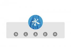 八字五行缺水是什么意思 八字中的五行缺水怎么办