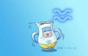 星座智商排名表 星座智商排名表第一名